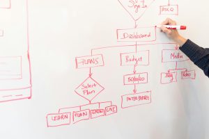 AI-Driven Personalized Learning: Transforming Education in 2025