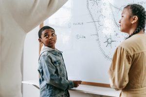 Culturally Responsive Teaching in Diverse Classrooms
