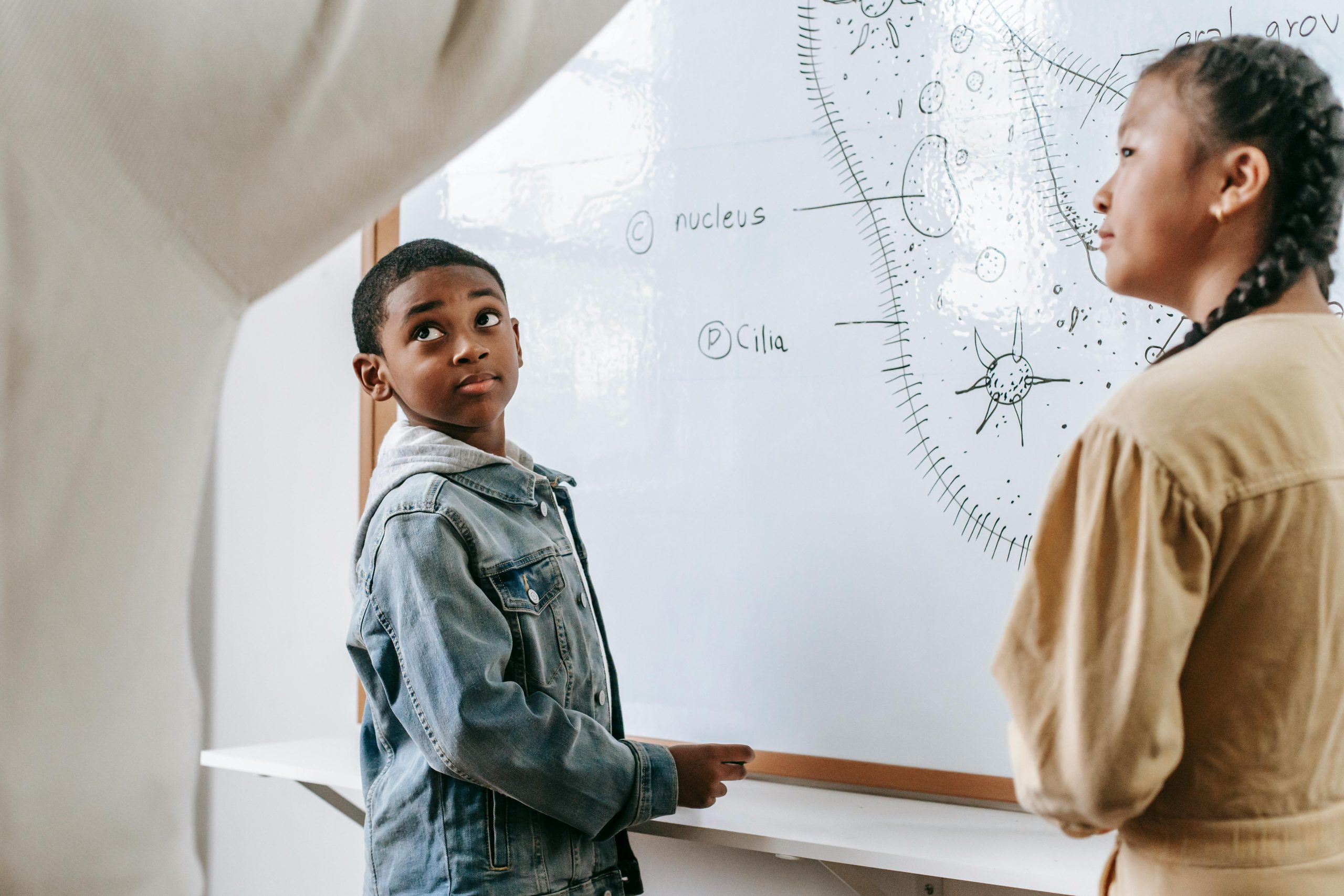 Culturally Responsive Teaching in Diverse Classrooms
